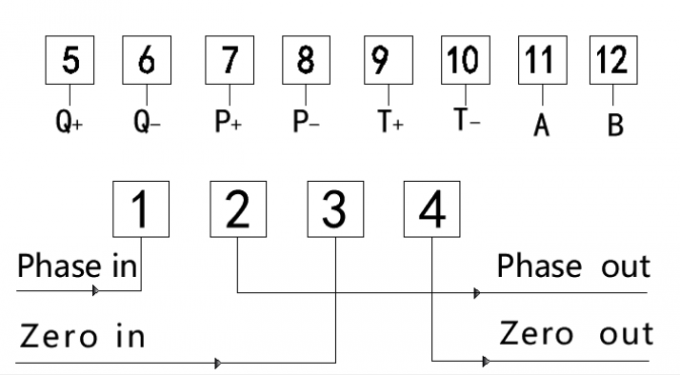 Intelligentes Energie-Meter einphasiges Lorawan-Stromzähler-50Hz Wifi mit G-/Mmodem 7