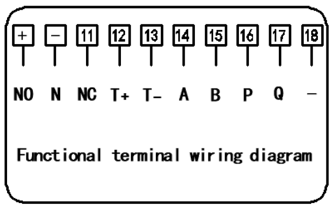 ODM IoT basierte intelligenten Dreiphasenstandard 10 der energie-Meter-Lösungs-IEC62053-21