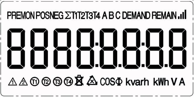 ODM IoT basierte intelligenten Dreiphasenstandard 2 der energie-Meter-Lösungs-IEC62053-21