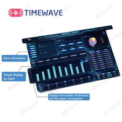 LoRaWAN Automatic Meter Reading System Water Electricity Heat Gas Charge Management