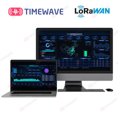 TW-PaaS AMI Solutions Multifunctional Cross Terminal Access Management System