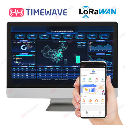TW-PaaS AMI Solutions Multifunctional Cross Terminal Access Management System