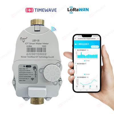 LoRaWAN Water Meter with Digital Display for DIN Rail Mounting